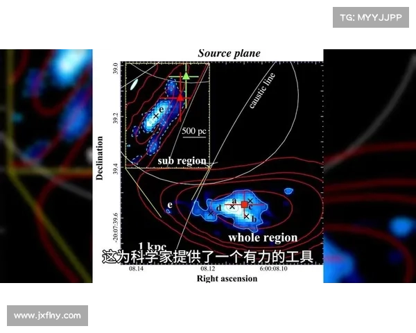从星系形成到演化的多维视角探索与深度剖析 从星系形成到演化的多维视角探索与深度剖析
