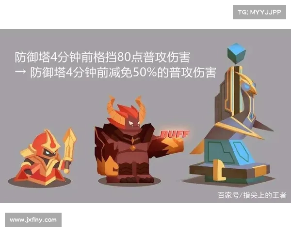 掌握暴君刷新时间提升应对能力技巧与策略分析