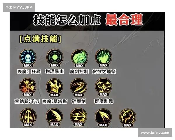 DNF力驱技能加点全解析提升输出与生存的最强策略指南 DNF力驱技能加点全解析提升输出与生存的最强策略指南