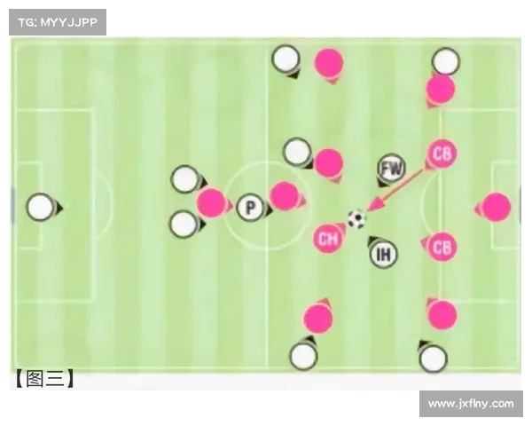 全面掌握足球虚拟队创建、管理与战术运用的综合全程实用操作指南 全面掌握足球虚拟队创建、管理与战术运用的综合全程实用操作指南