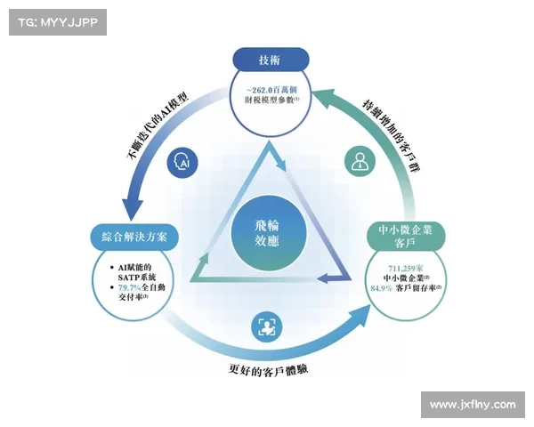 如何应对转会费高企带来的挑战与解决策略探讨