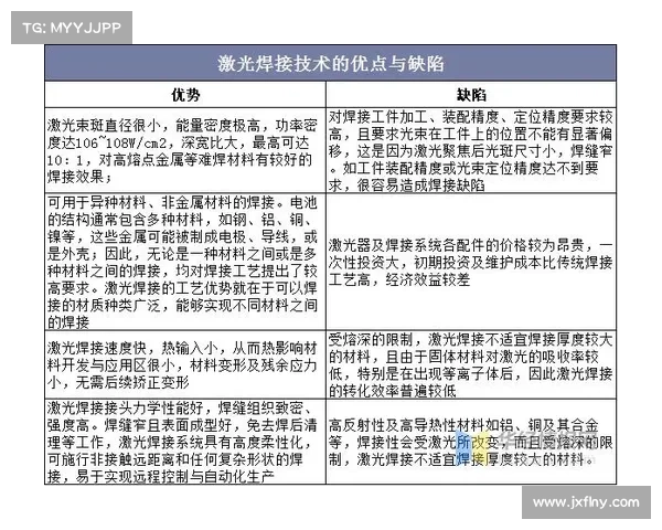 如何科学评估西甲新星成长潜力及未来发展趋势分析